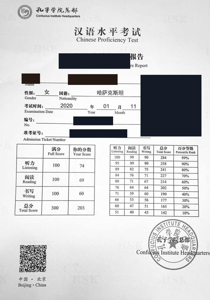 HSK score report (details masked)